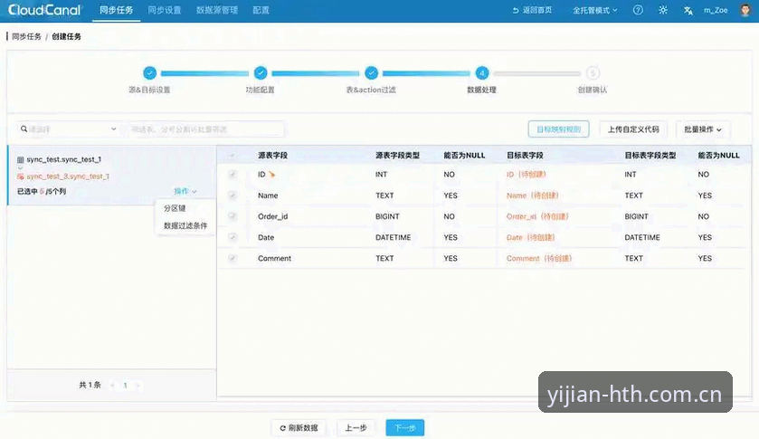 华体会CN赛事数据对比实用指南：从入口迁移到实时同步的操作要点