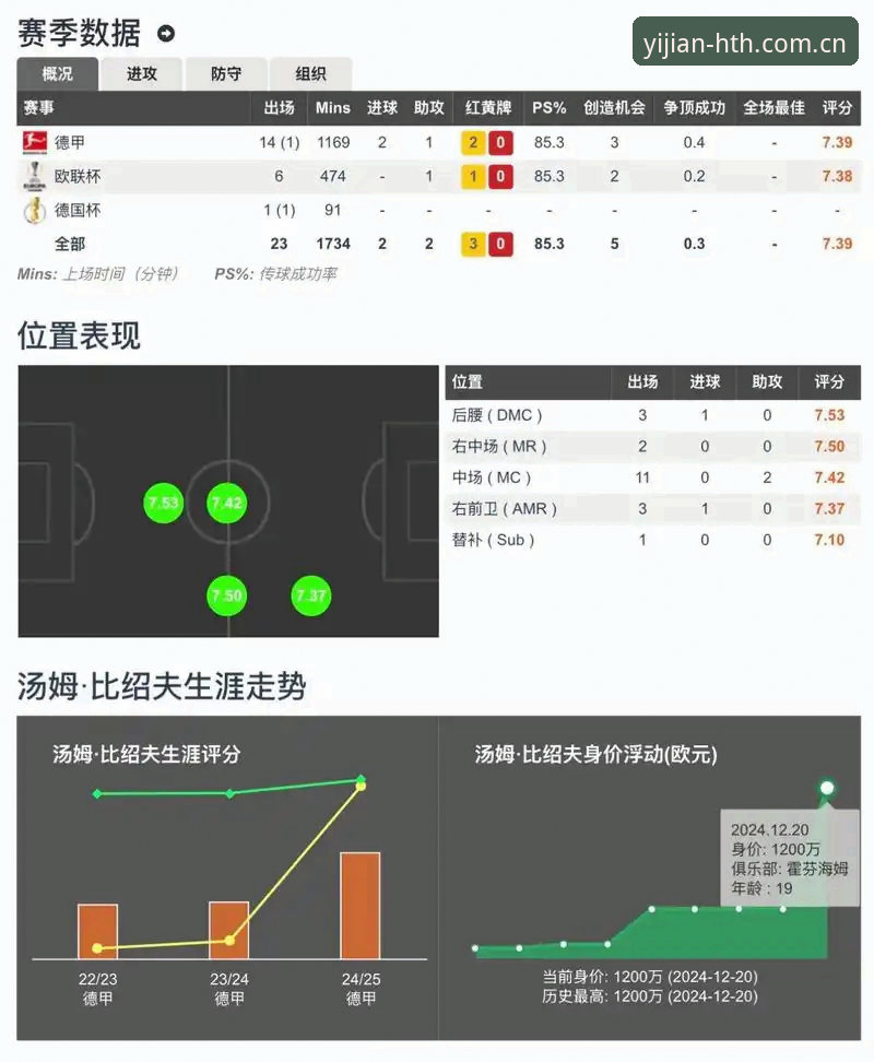 华体会CN赛事数据最新版 华体会体育CN赛事数据最新版深度评测:从一个老用户的视角看“变”与“简”